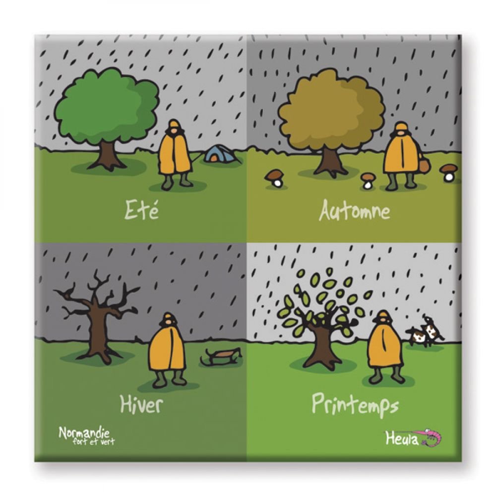 DESSOUS DE PLAT - 4 SAISONS